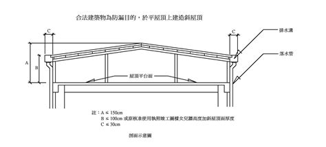 單斜屋頂結構|室內設計本位訓練教材 屋頂構造的認識